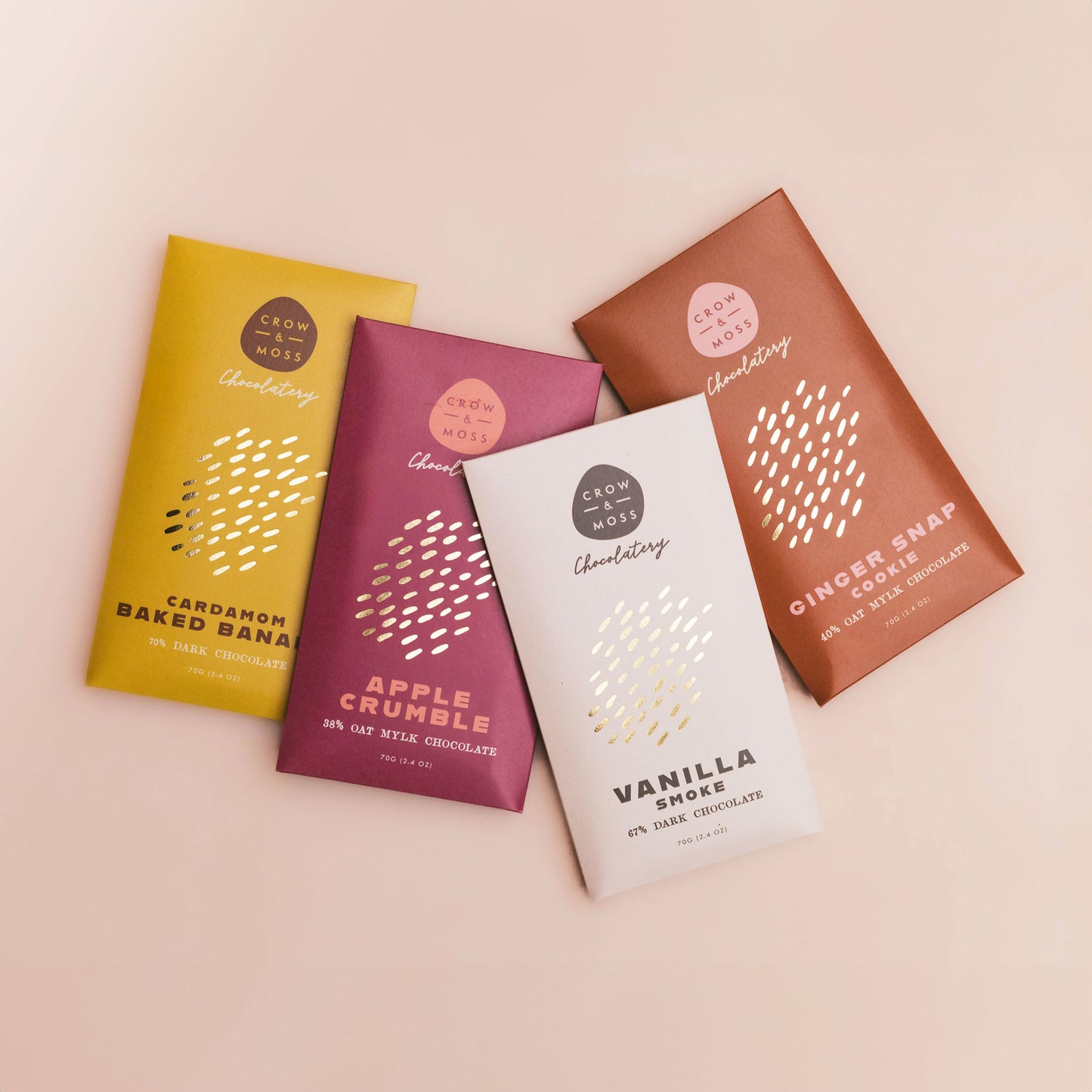 The Cozy Flavors Collection